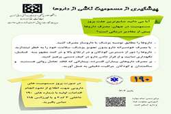 پیشگیری از بروز مسمومیت ناشی از داروها